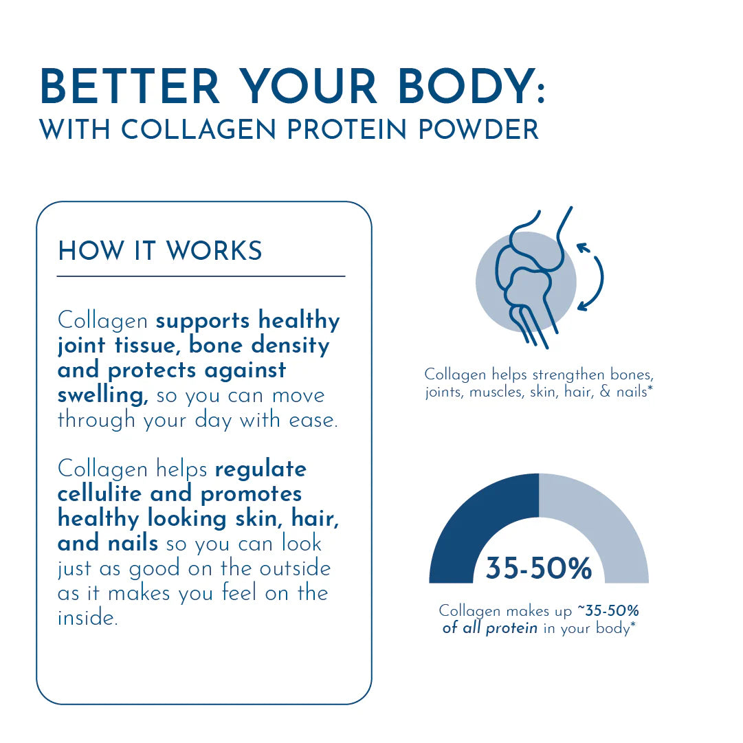 Collagen Protein Powder