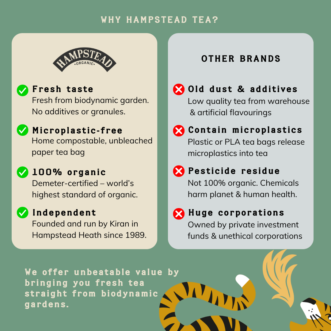 Organic Rooibos Tea Bags