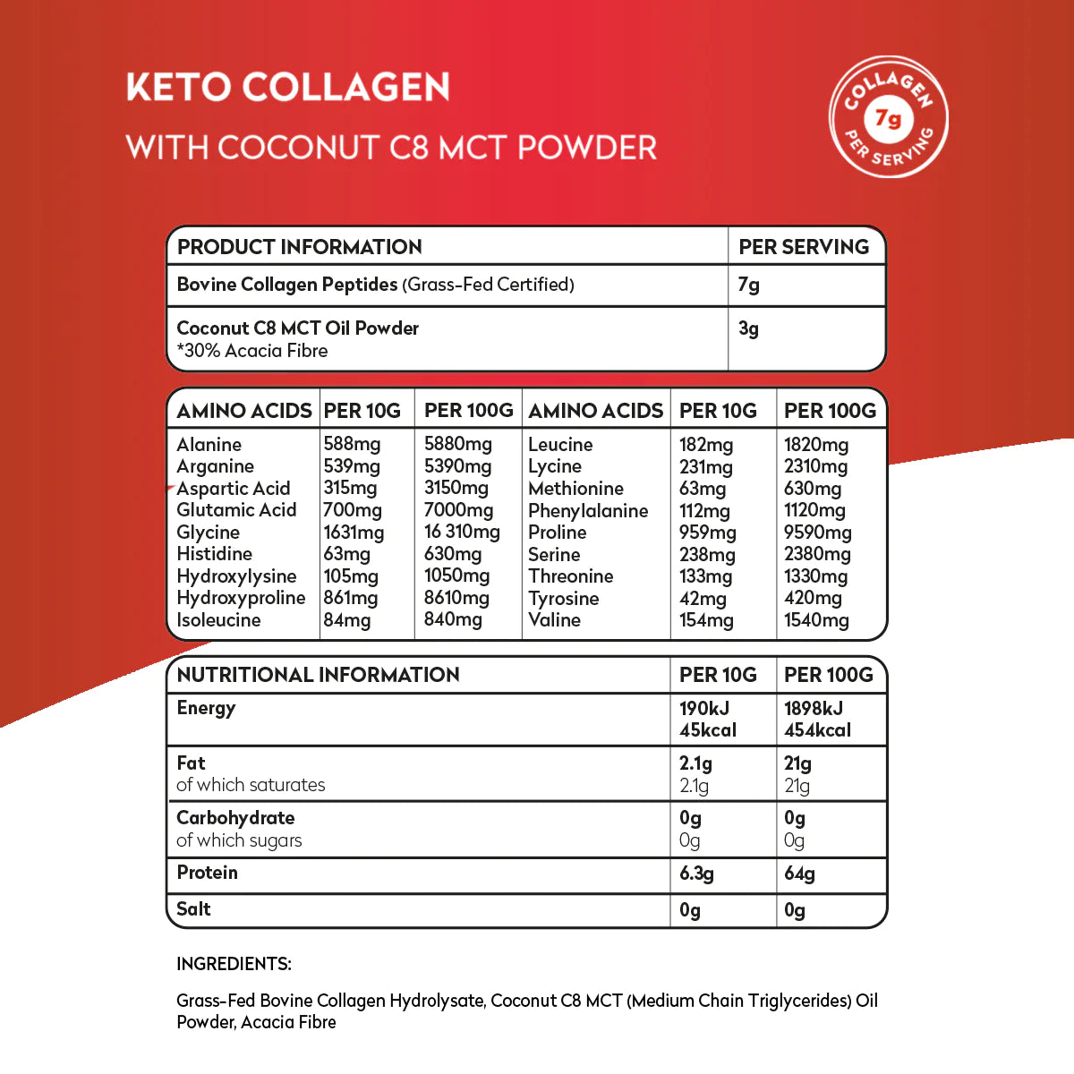 Keto Collagen & C8 MCT Powder