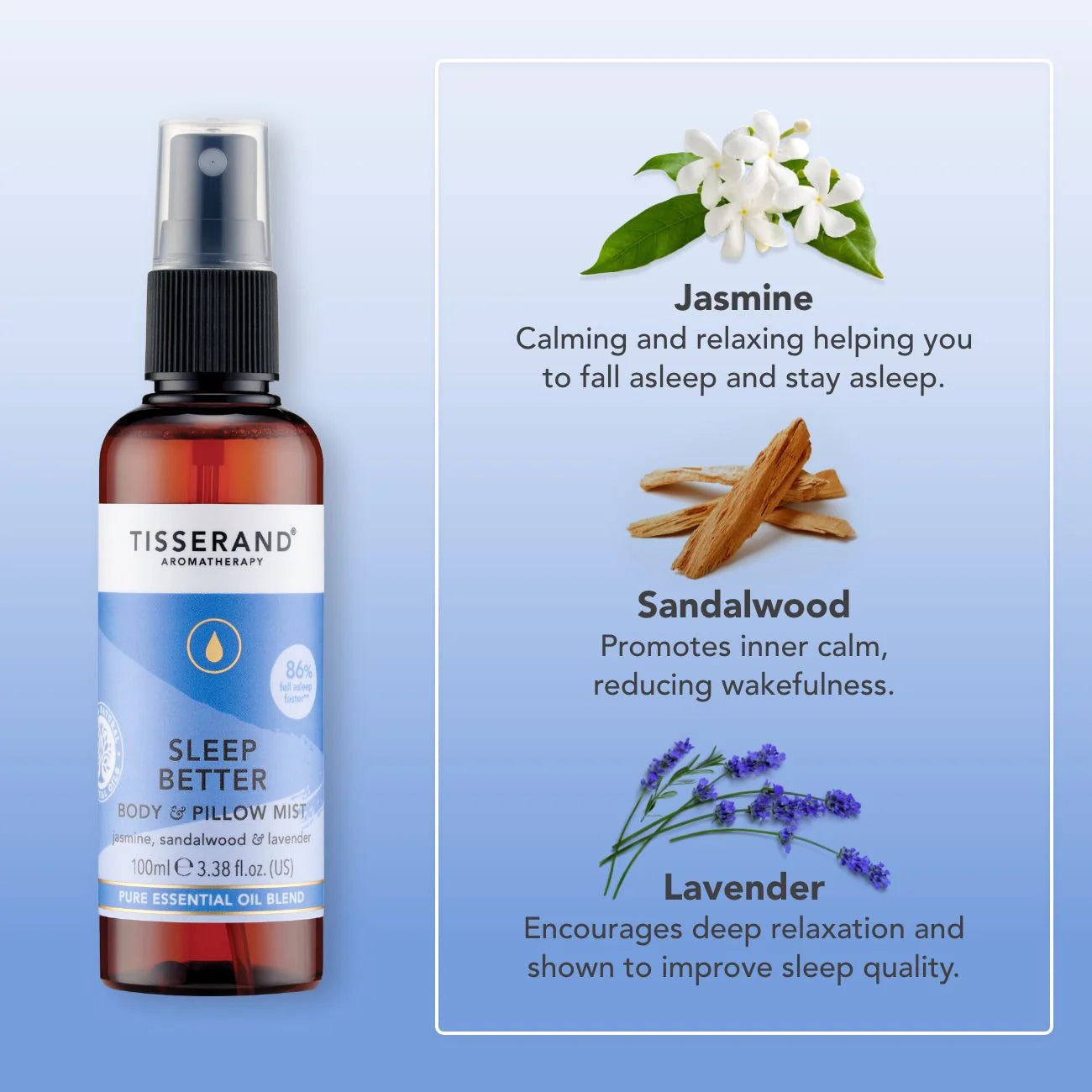 Sleep Better Body & Pillow Mist