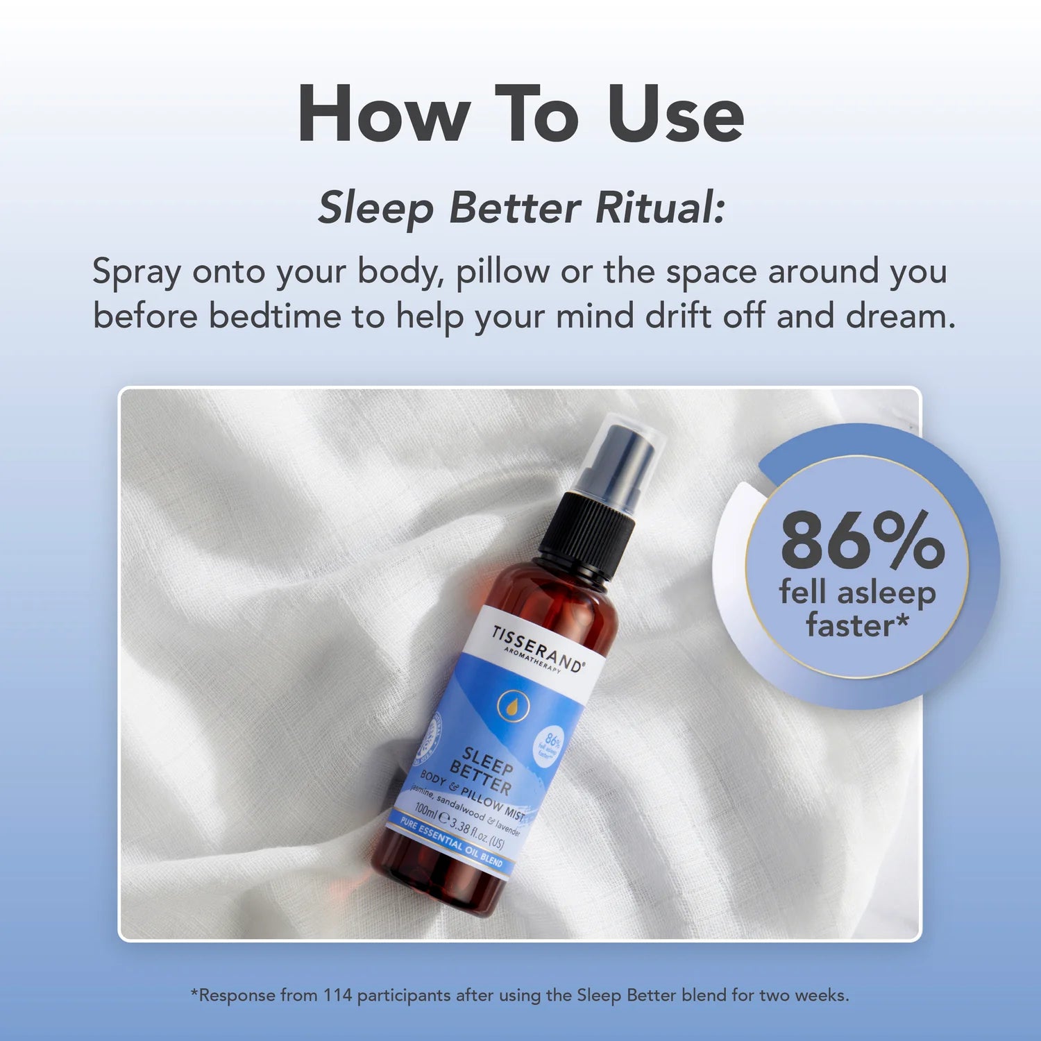Sleep Better Body & Pillow Mist