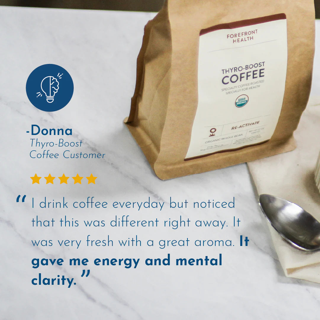 Thyro-Boost Coffee