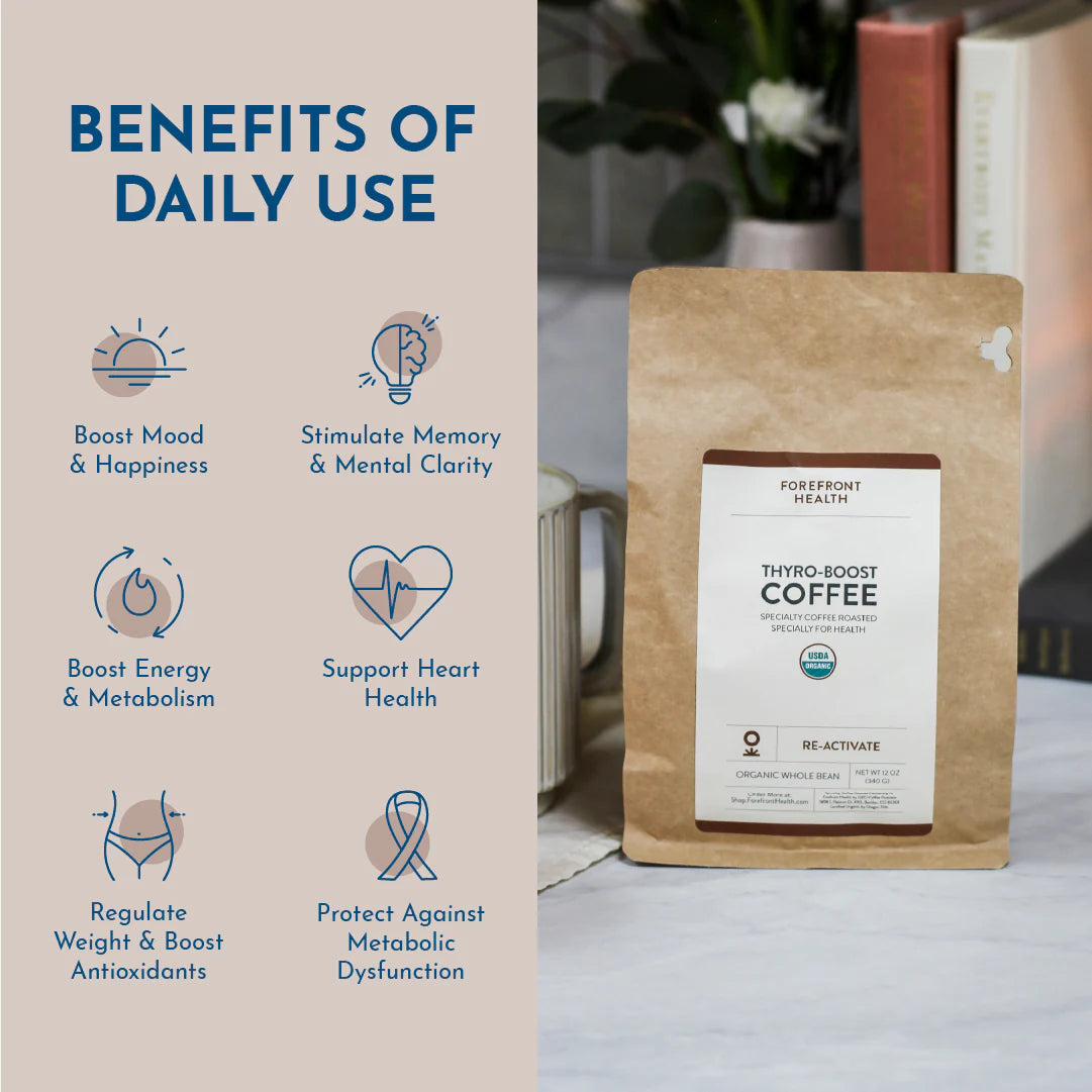 Thyro-Boost Coffee