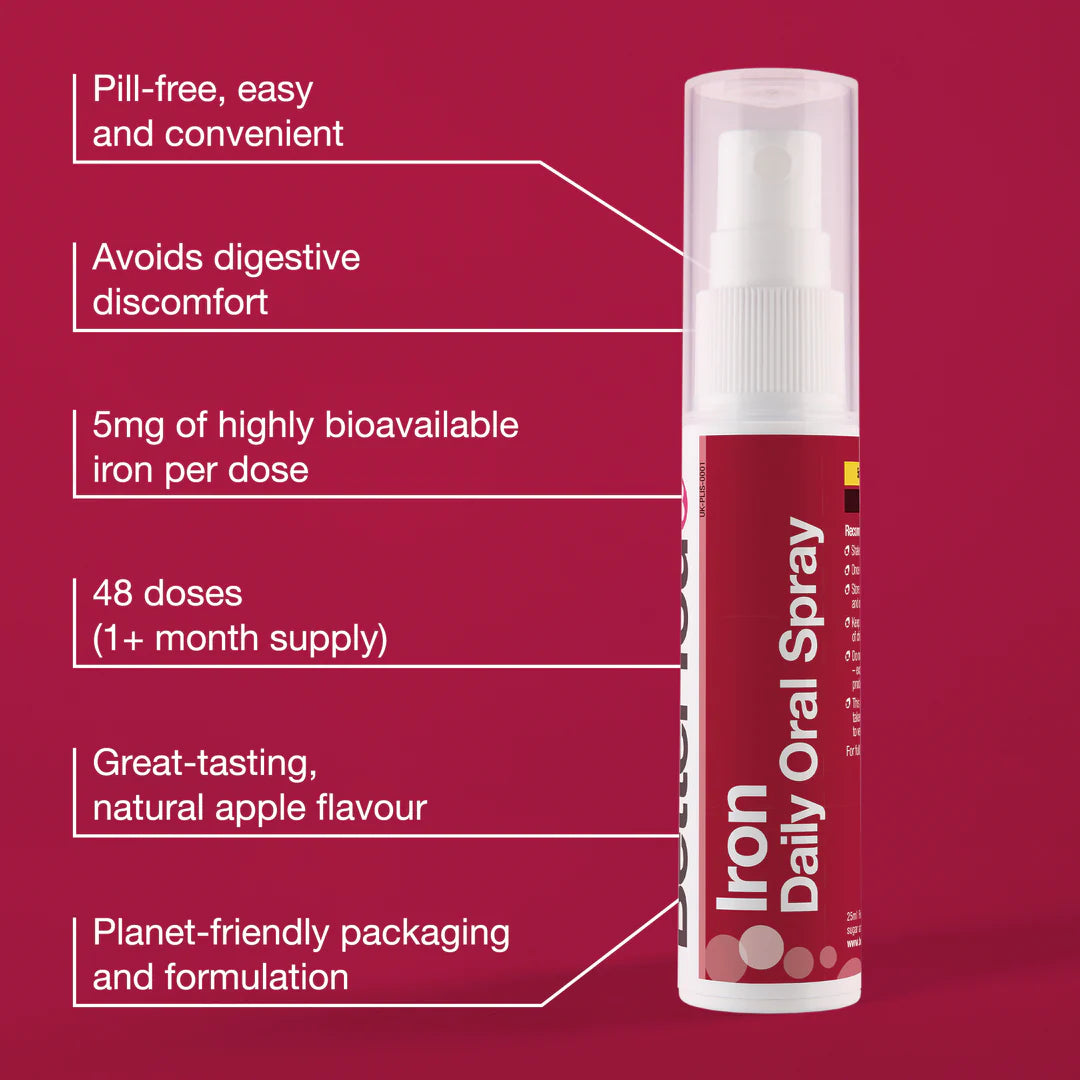 Iron 5mg Oral Spray