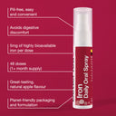 Iron 5mg Oral Spray