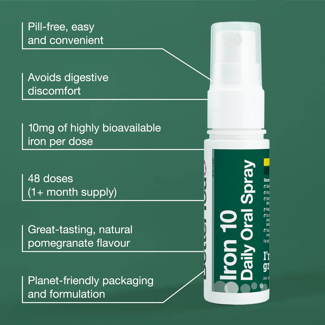 Iron 10mg Oral Spray