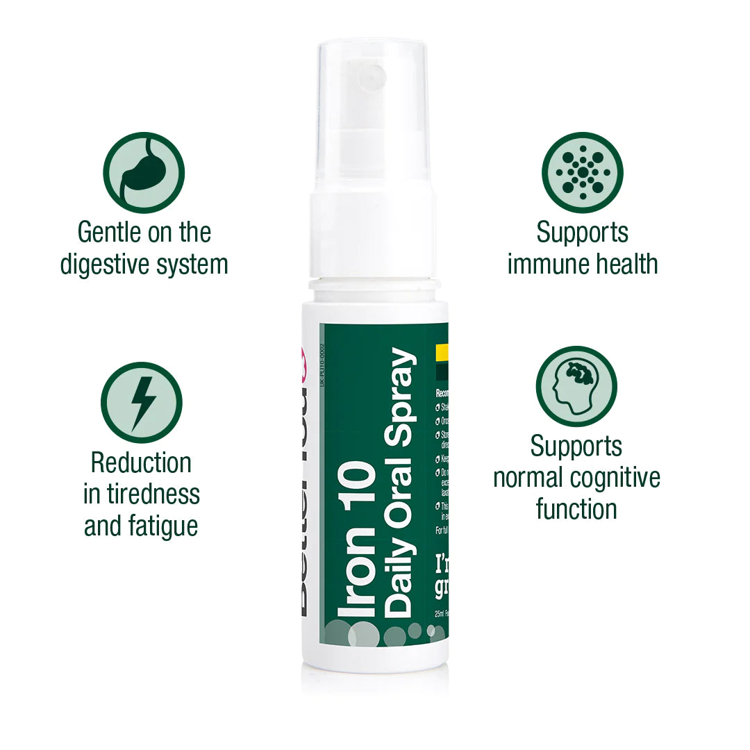 Iron 10mg Oral Spray