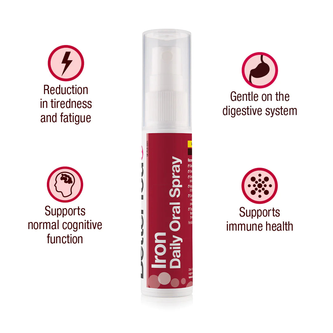 Iron 5mg Oral Spray