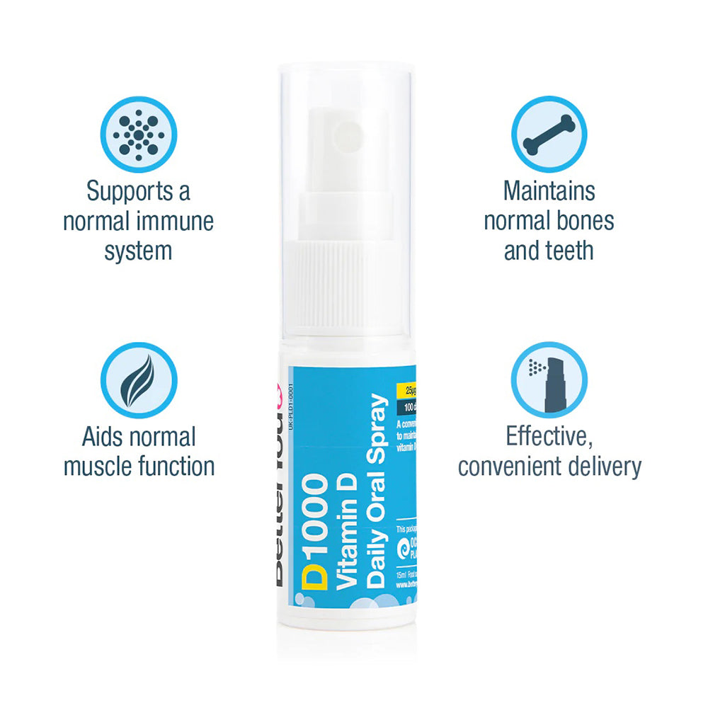 Vitamin D 1000 IU Oral Spray