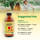 Liquid Vitamin C