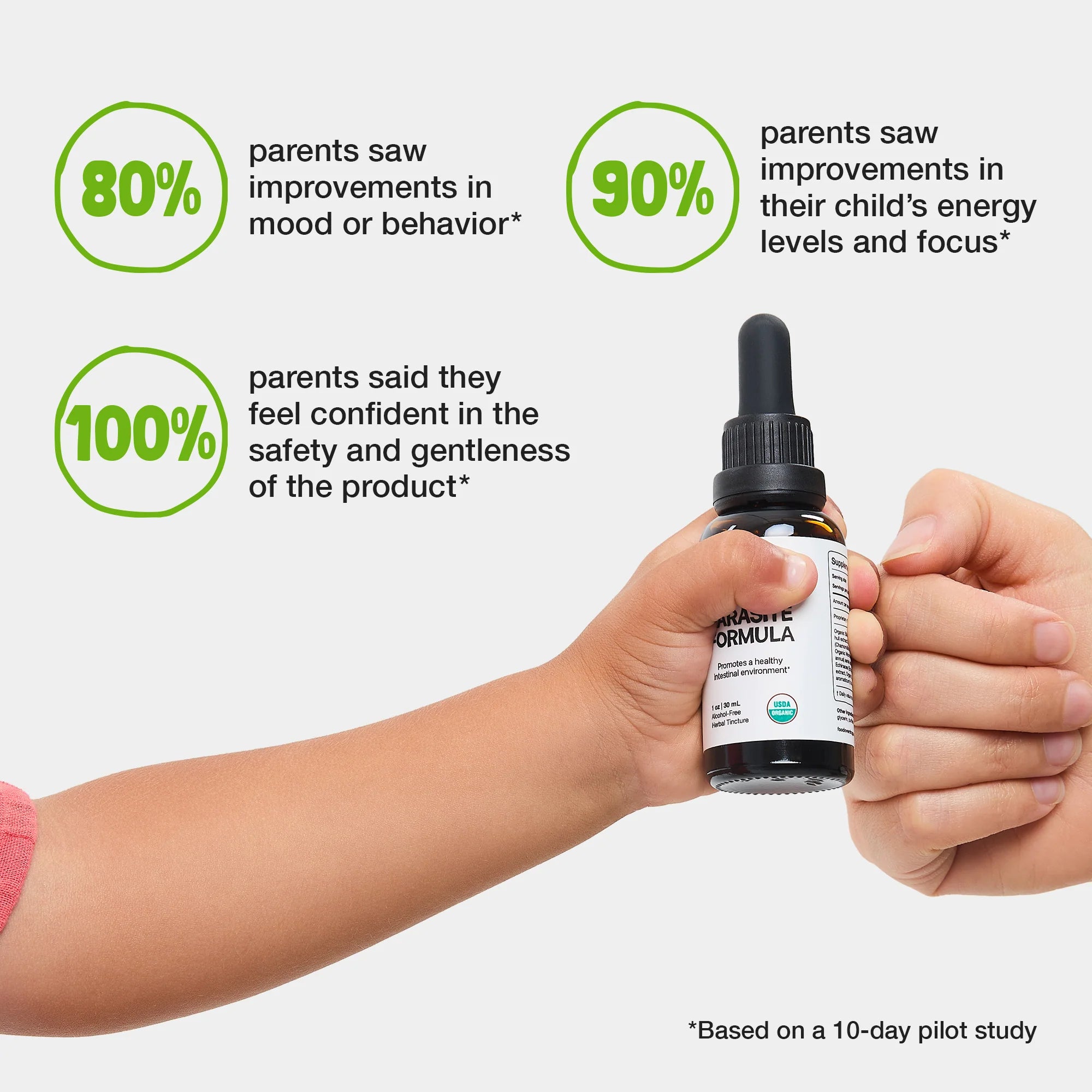 Children's Parasite Formula