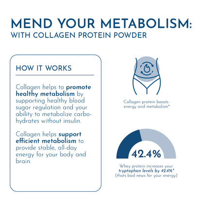 Collagen Protein Powder