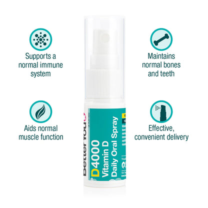 Vitamin D 4000 IU Oral Spray