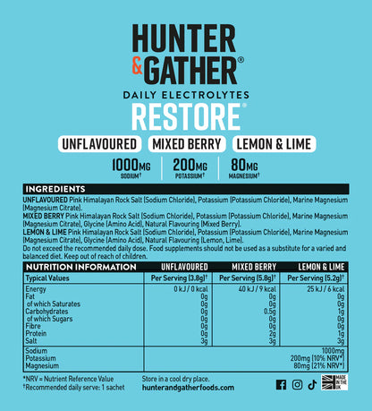 Daily Electrolytes Restore