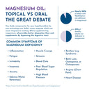 Magnesium Oil