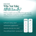 NAD+ Cellular Protect