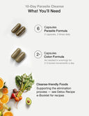 Parasite Cleanse
