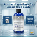 Pico Silver Solution