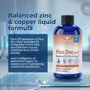 Pico Zinc Plus