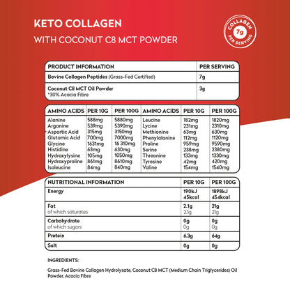 Keto Collagen & C8 MCT Powder