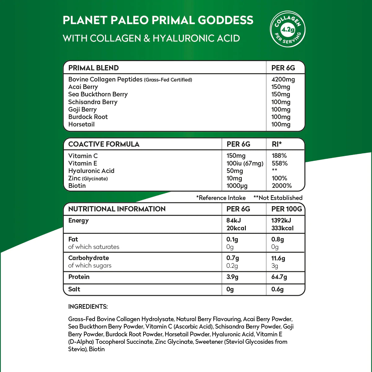 Planet Paleo Primal Goddess