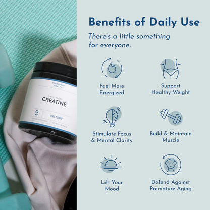 Pure Micronised Creatine