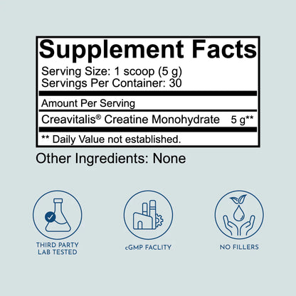 Pure Micronised Creatine