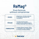 ReMag Liquid Magnesium