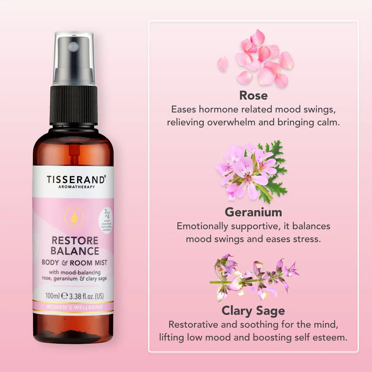 Restore Balance Body & Room Mist