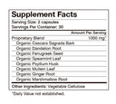 Colon Formula