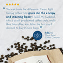 Thyro-Boost Coffee