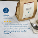 Thyro-Boost Coffee