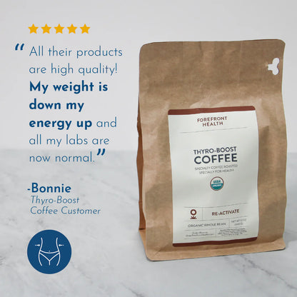 Thyro-Boost Coffee