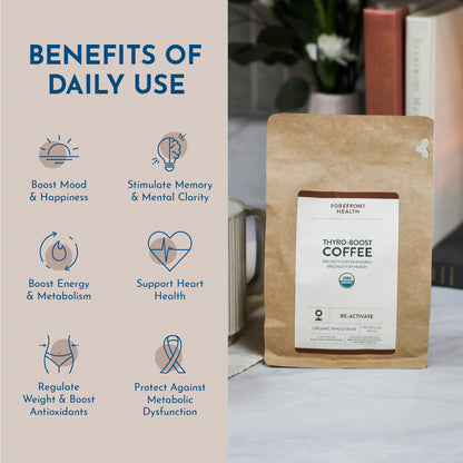 Thyro-Boost Coffee