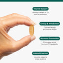 Thyro Complex