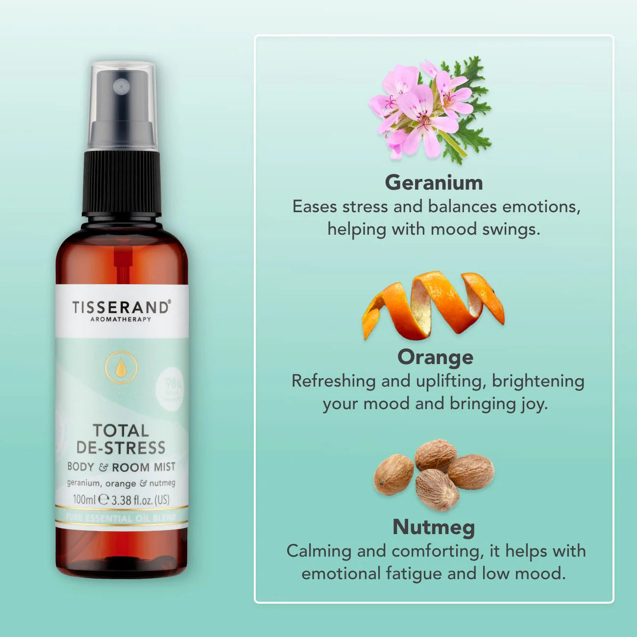 Total De-Stress Body & Room Mist