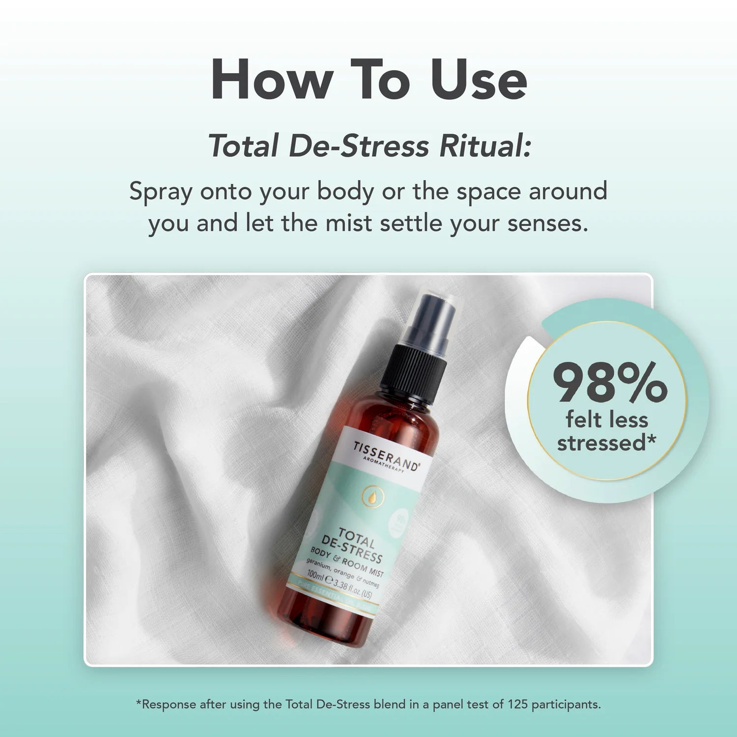 Total De-Stress Body & Room Mist