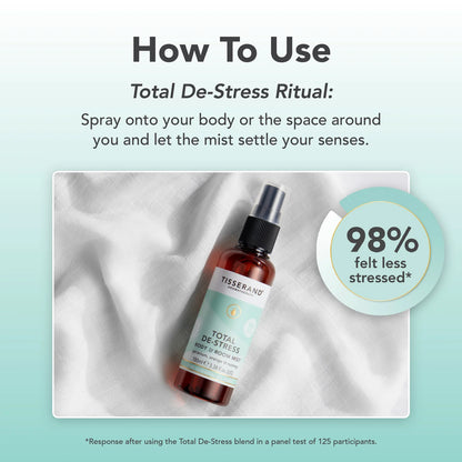 Total De-Stress Body & Room Mist