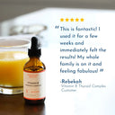 Vitamin B Thyroid Complex