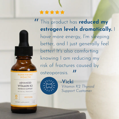 Vitamin K2 Thyroid Support
