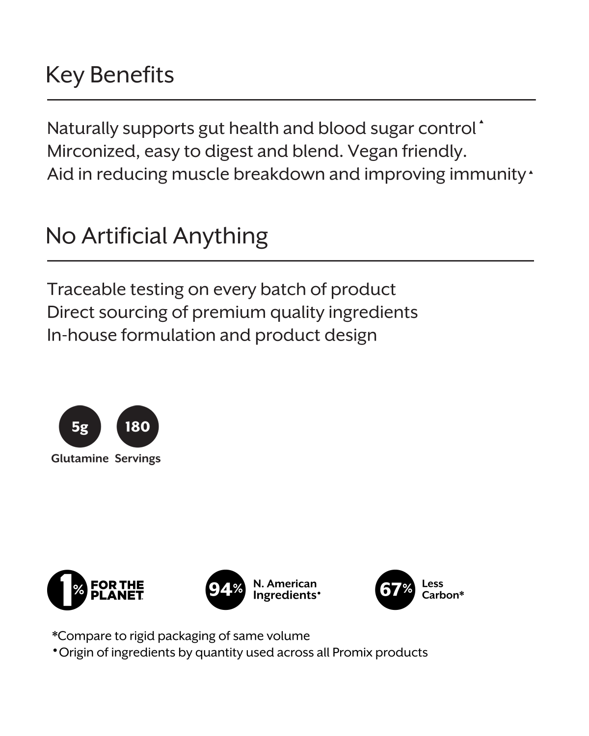 L-Glutamine Micronised