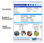 Vitamin D Test Kit